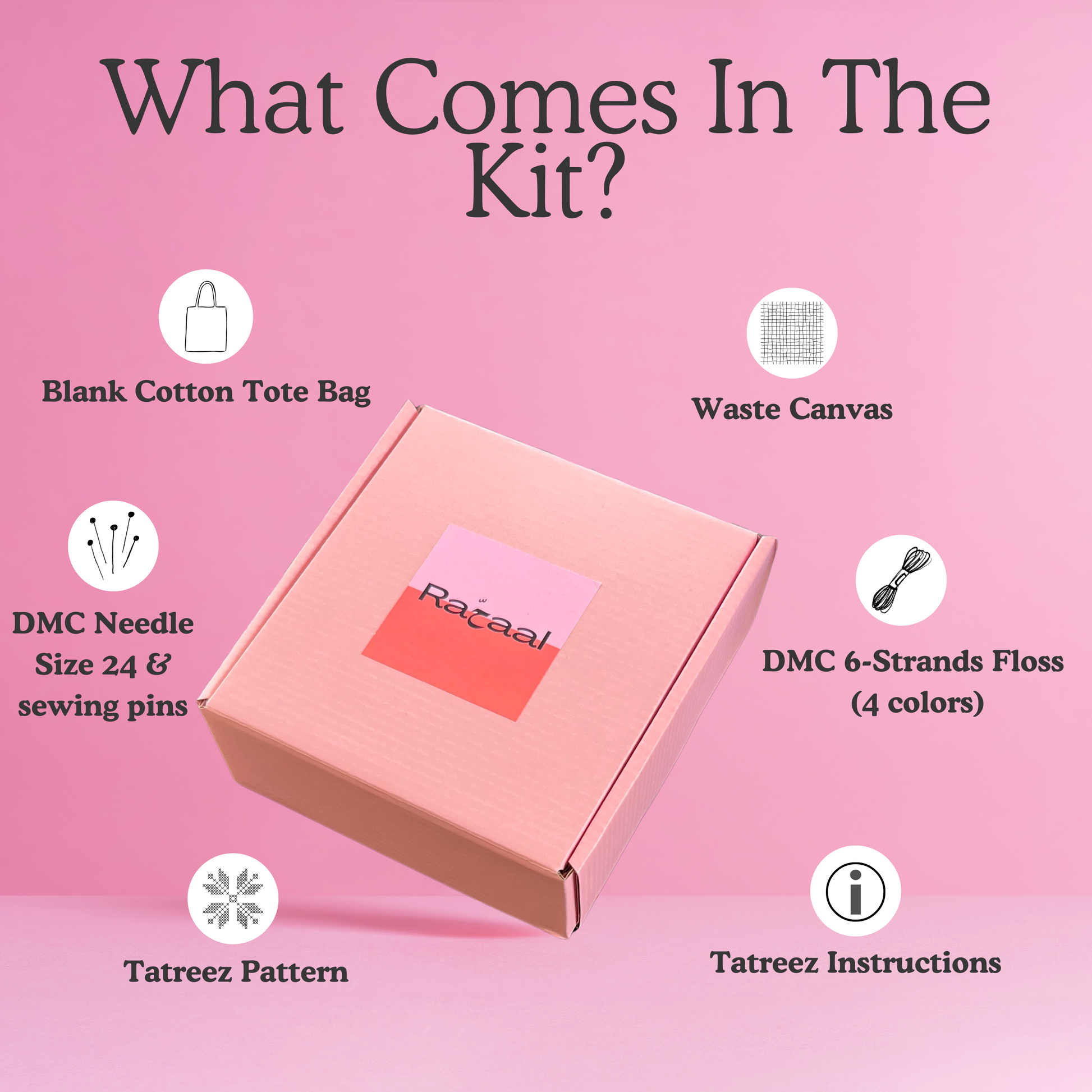 Rahaal tatreez kit box with a list of what comes inside, including a black cotton tote bag, waste canvas, DMC 6-strand floss, tatreez pattern, DMC needle size 24 and sewing pins, and tatreez instructions for beginners.
