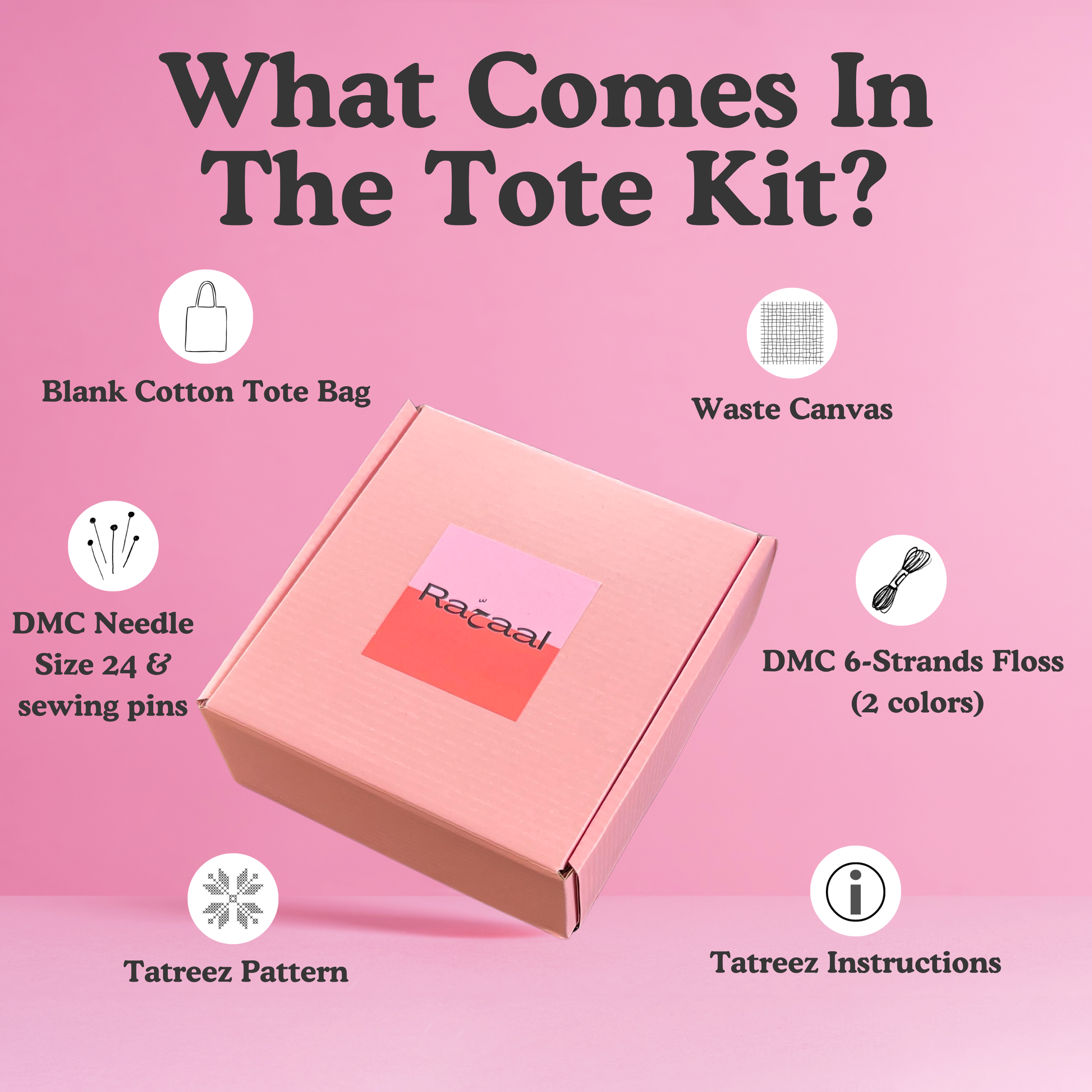 Rahaal tatreez kit box with a list of what comes inside, including a black cotton tote bag, waste canvas, DMC 6-strand floss, tatreez pattern, DMC needle size 24 and sewing pins, and tatreez instructions for beginners.
